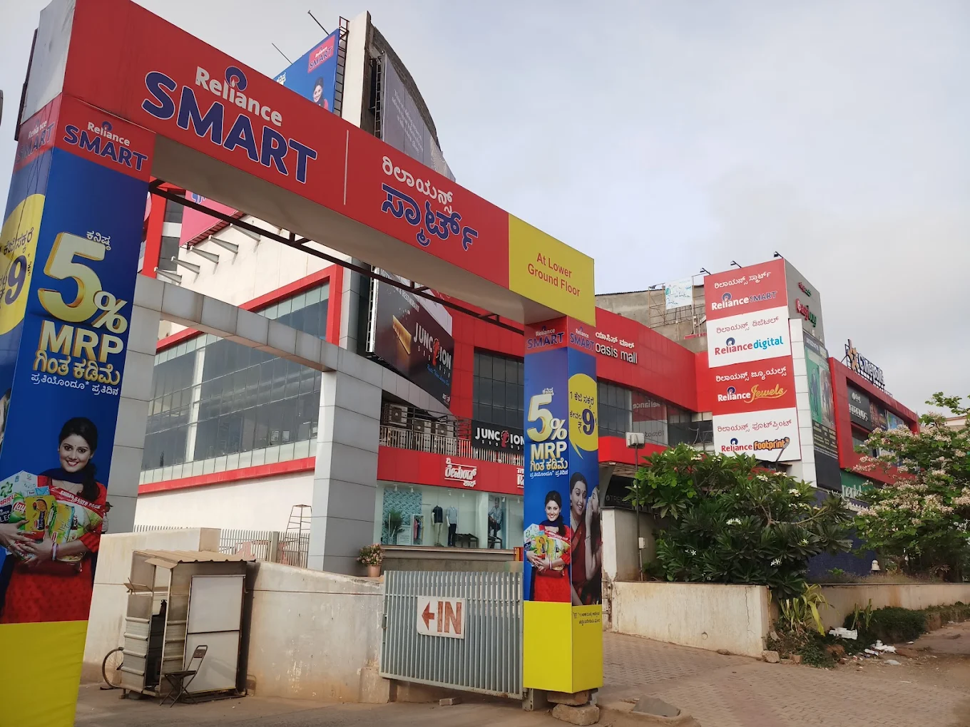 Reliance SMART